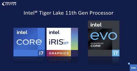 Tất Tần Tật Về Vi Xử Lý Intel Tiger Lake thế Hệ 11