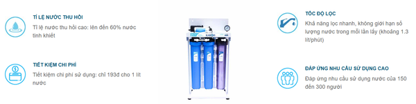 Tổng quan về KB80