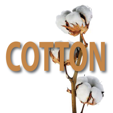 Tính năng của vải cotton.