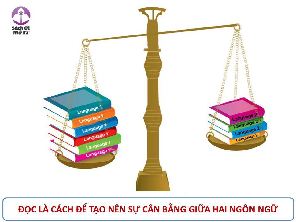 ĐỌC - MỘT CÁCH HIỆU QUẢ ĐỂ CÂN BẰNG HAI NGÔN NGỮ Ở TRẺ