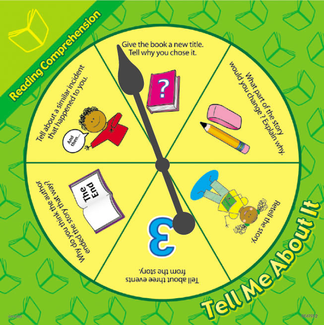 READING SPINNER - TRÒ CHƠI THÚ VỊ GIÚP CHA MẸ ĐỌC SÁCH CÙNG CON