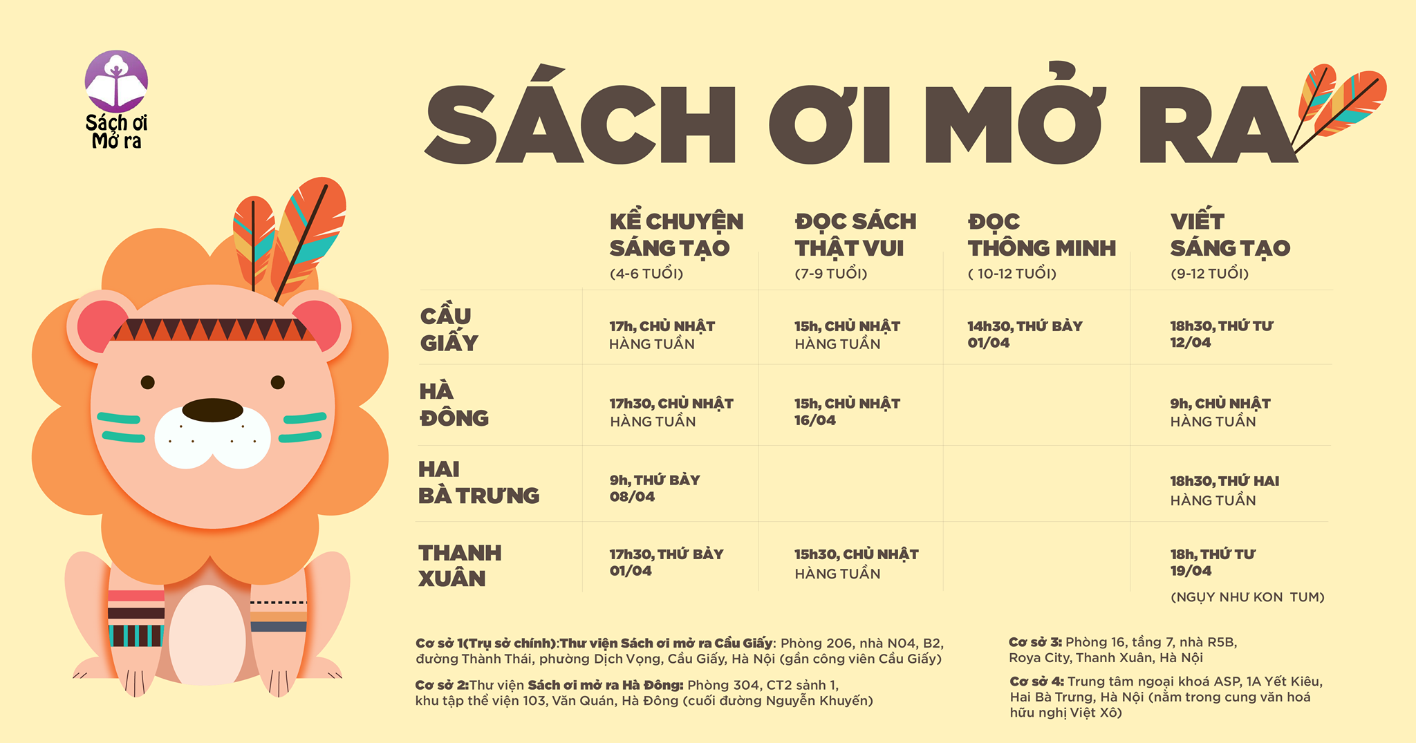 Lịch khai giảng tháng 4/2017