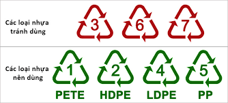 Nhựa 100% PP là gì trong sản xuất nhựa tiêu dùng - Phần 2