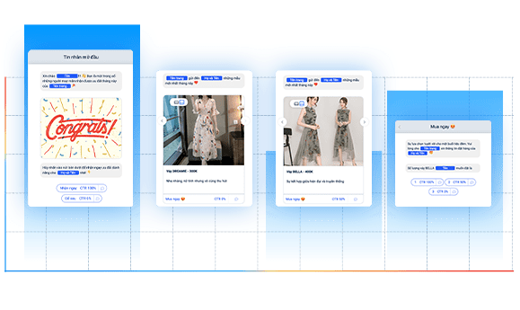 Dễ dàng xem lại và tối ưu phễu chuyển đổi