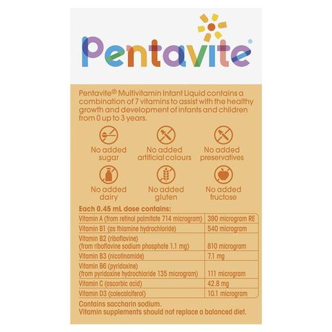 Thành phần bên trong Pentavite Vitamin