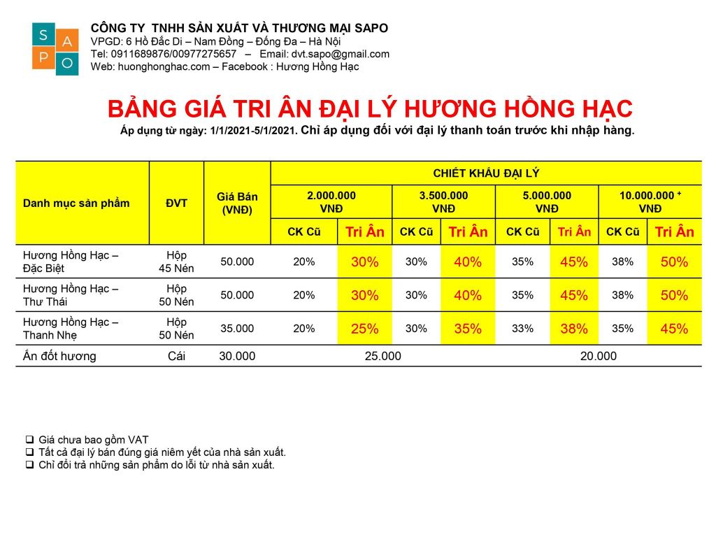 CHƯƠNG TRÌNH TRI ÂN LỚN NHẤT MỪNG HƯƠNG HỒNG HẠC 3 NĂM TUỔI !!!