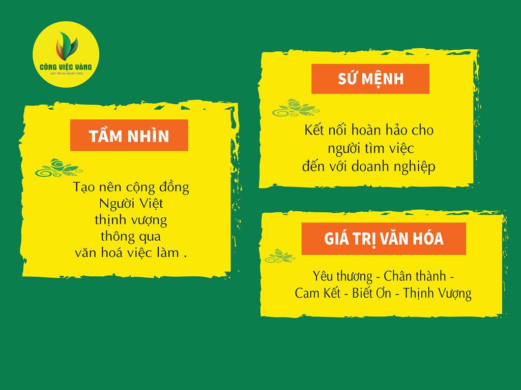 TẦM NHÌN - SỨ MỆNH - GIÁ TRỊ CỐT LÕI CỦA CÔNG VIỆC VÀNG