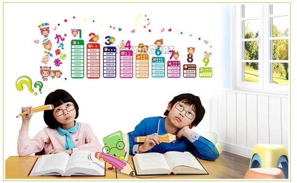Bạn có từng mắc các sai lầm này khi học tiếng anh không? 1