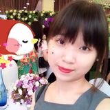 Đoàn Thu Ngân