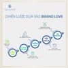 Xây dựng mối quan hệ thân thiết với khách hàng - Brand Love là gì? Xây dựng mối quan hệ thân thiết với khách hàng - Brand Love là gì?