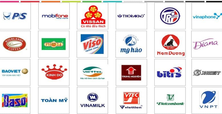 How to choose a good trademark to register in Vietnam?
