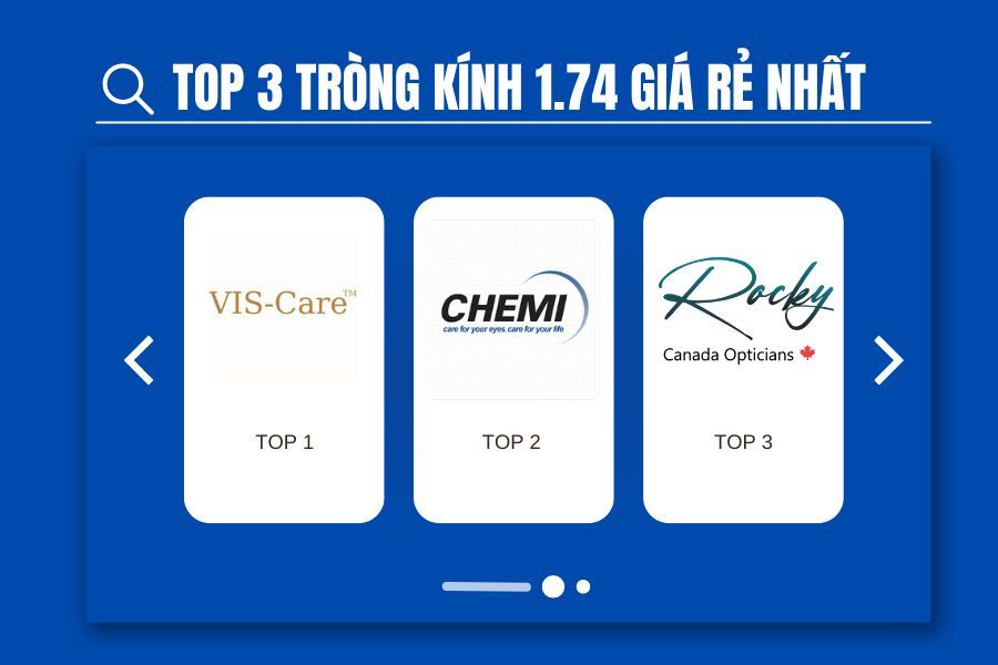 Top 3 Tròng Kính Chống Ánh Sáng Xanh Chiết Suất 1.74 Vis-Care, Chemi, Rocky Rẻ Nhất Thị Trường Hiện Nay
