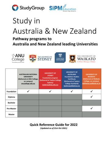 Pathway program - Chương trình học tập tối ưu để gia nhập các trường Đại học Úc và New Zealand