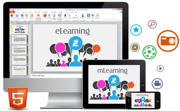 Phần mềm hỗ trợ thiết kế bài giảng elearning tốt nhất