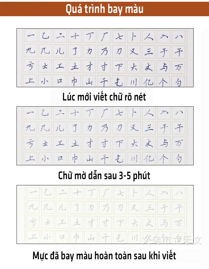 Quá trình bay màu