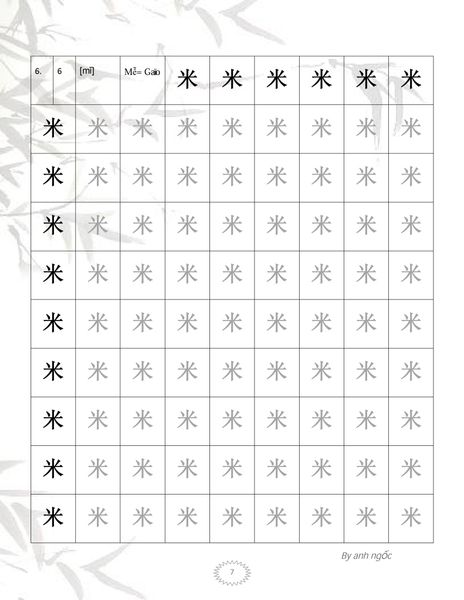 Tập viết theo 214 bộ thủ chữ Hán