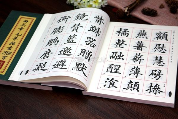 Điền Anh Chương Mao Bút Khải Thư 2500 Chữ