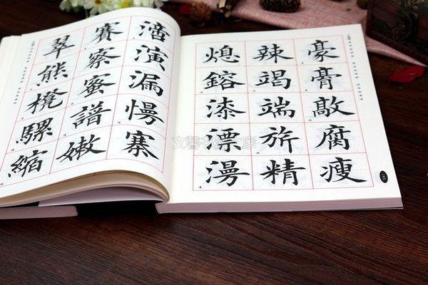 Điền Anh Chương Mao Bút Khải Thư 2500 Chữ