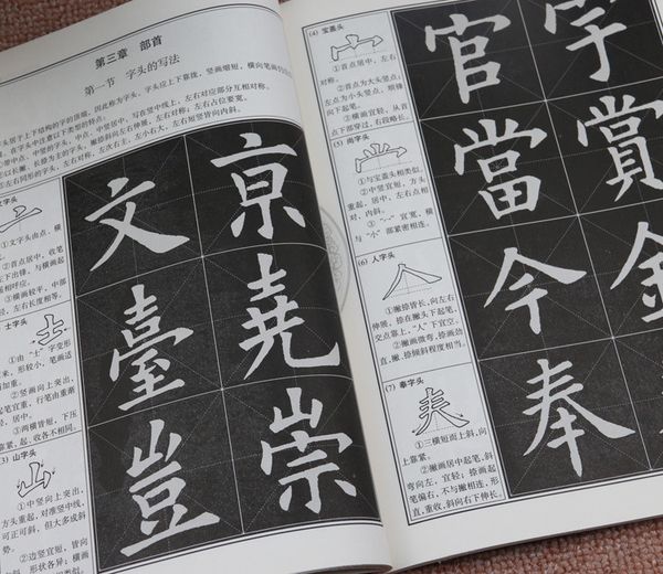 Giáo Trình Khải Thư Âu Dương Tuân (Cửu Thành Cung)