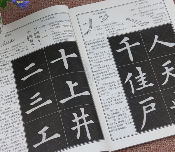 Giáo Trình Khải Thư Âu Dương Tuân (Cửu Thành Cung)