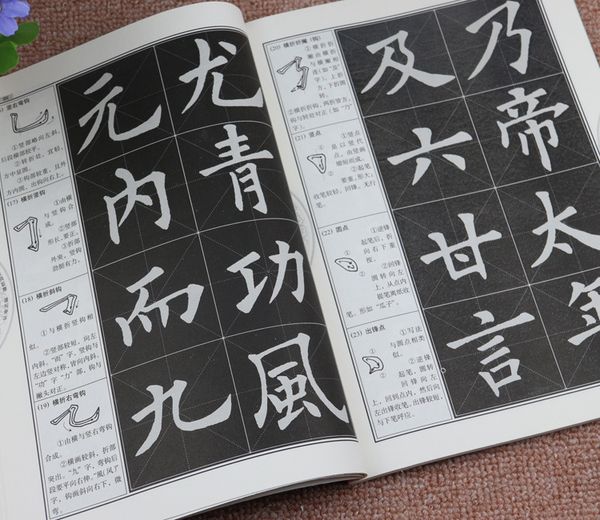 Giáo Trình Khải Thư Âu Dương Tuân (Cửu Thành Cung)