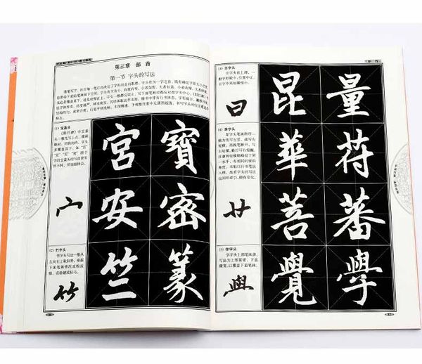 Giáo trình thư pháp khải thư Triệu Mạnh Phủ - Đảm Ba Bi