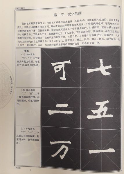 Giáo trình thư pháp ngụy khải trương mãnh long bi