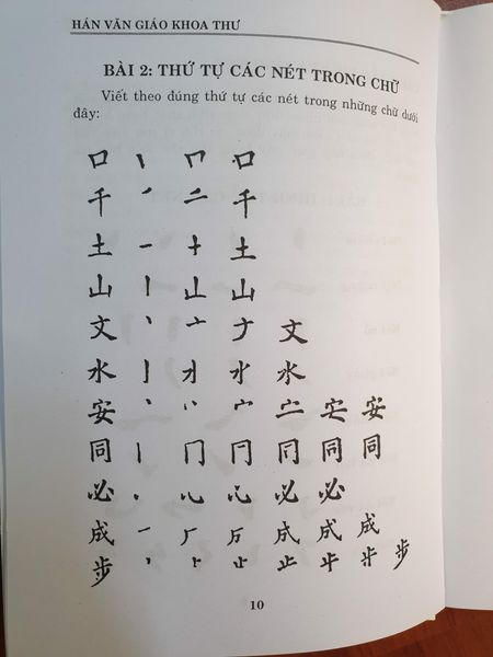 Sách Học Chữ Hán Cổ - Hán Văn Giáo Khoa Thư