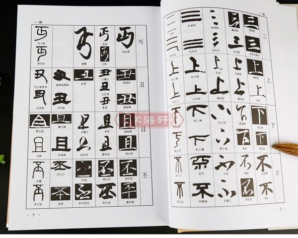 Ngũ thể thư pháp tự điển