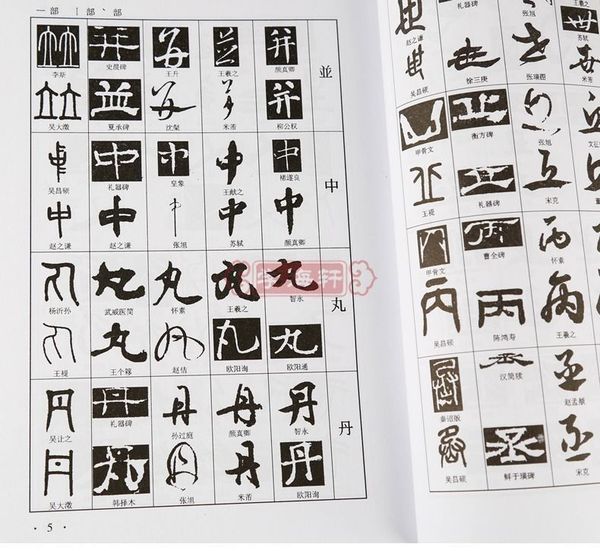 Ngũ thể thư pháp tự điển