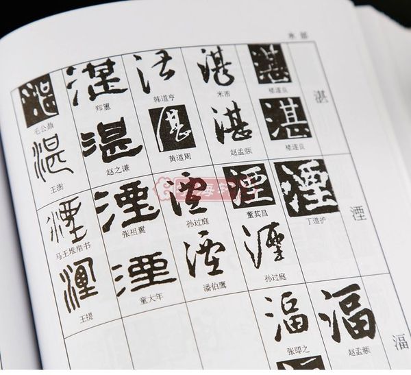 Ngũ thể thư pháp tự điển