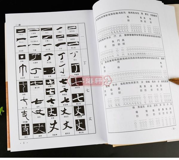 Ngũ thể thư pháp tự điển