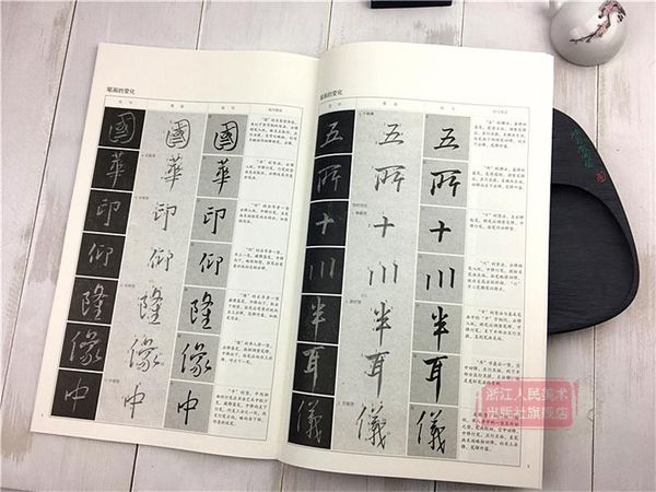 Tân thư phổ Hoài Nnhân tập Vương Hi Chí Thánh Giáo Tự