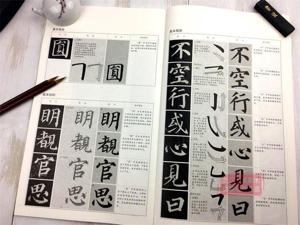 Tân Thư Phổ - Khải Thư Nhan Chân Khanh Đa Bảo Tháp