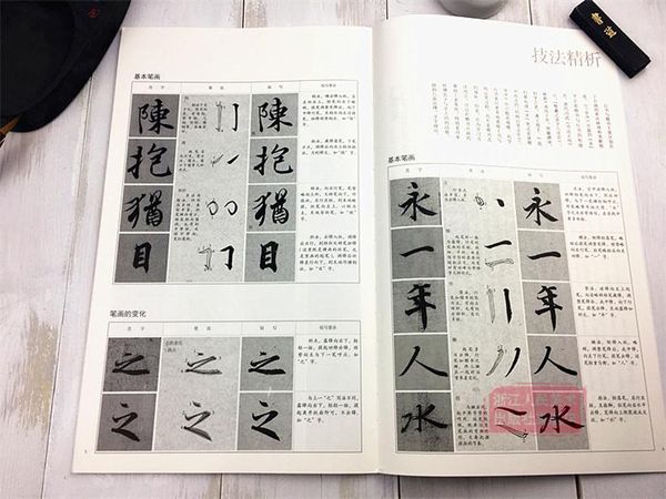 Tân thư phổ - Vương Hi Chi - Lan Đình Tự