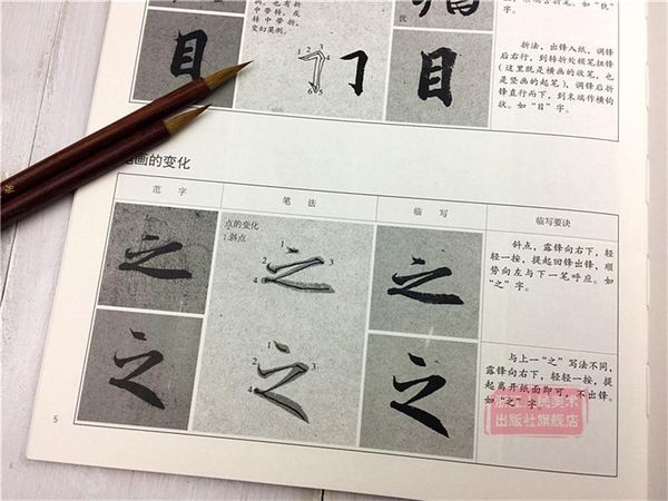 Tân thư phổ - Vương Hi Chi - Lan Đình Tự