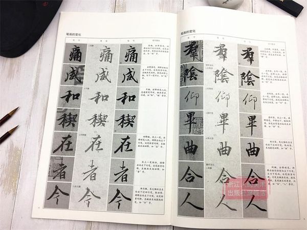 Tân thư phổ - Vương Hi Chi - Lan Đình Tự