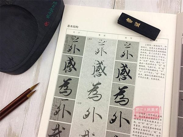 Tân thư phổ - Vương Hi Chi - Lan Đình Tự