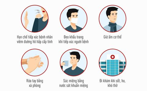 Mỗi ngày một mẹo nhỏ giúp bạn bảo vệ bản thân trong mùa dịch