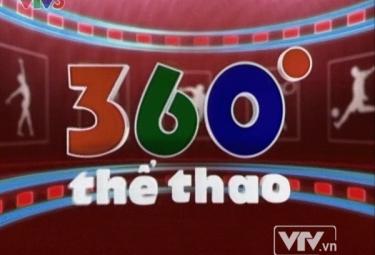 Nhịp đập 360 độ