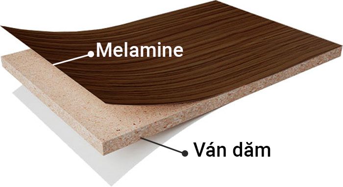 CÔNG NGHỆ VÁN DĂM MFC