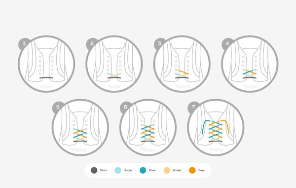 Buộc dây giày chéo kiểu truyền thông