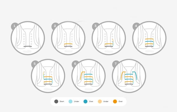 Buộc dây giày thẳng châu Âu