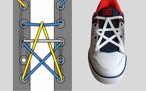 Buộc dây giày kiểu ngôi sao (Asterisk)