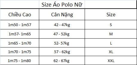 Bảng size áo polo nữ theo chiều cao cân nặng
