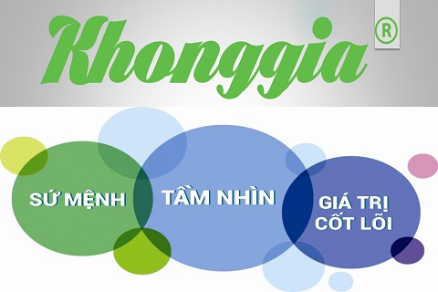 Tầm nhìn - Giá trị cốt lõi - Sứ mệnh của Không Già