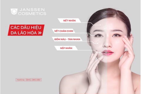 LÃO HÓA DA - CHỚ BỎ QUA NHỮNG DẤU HIỆU NÀY