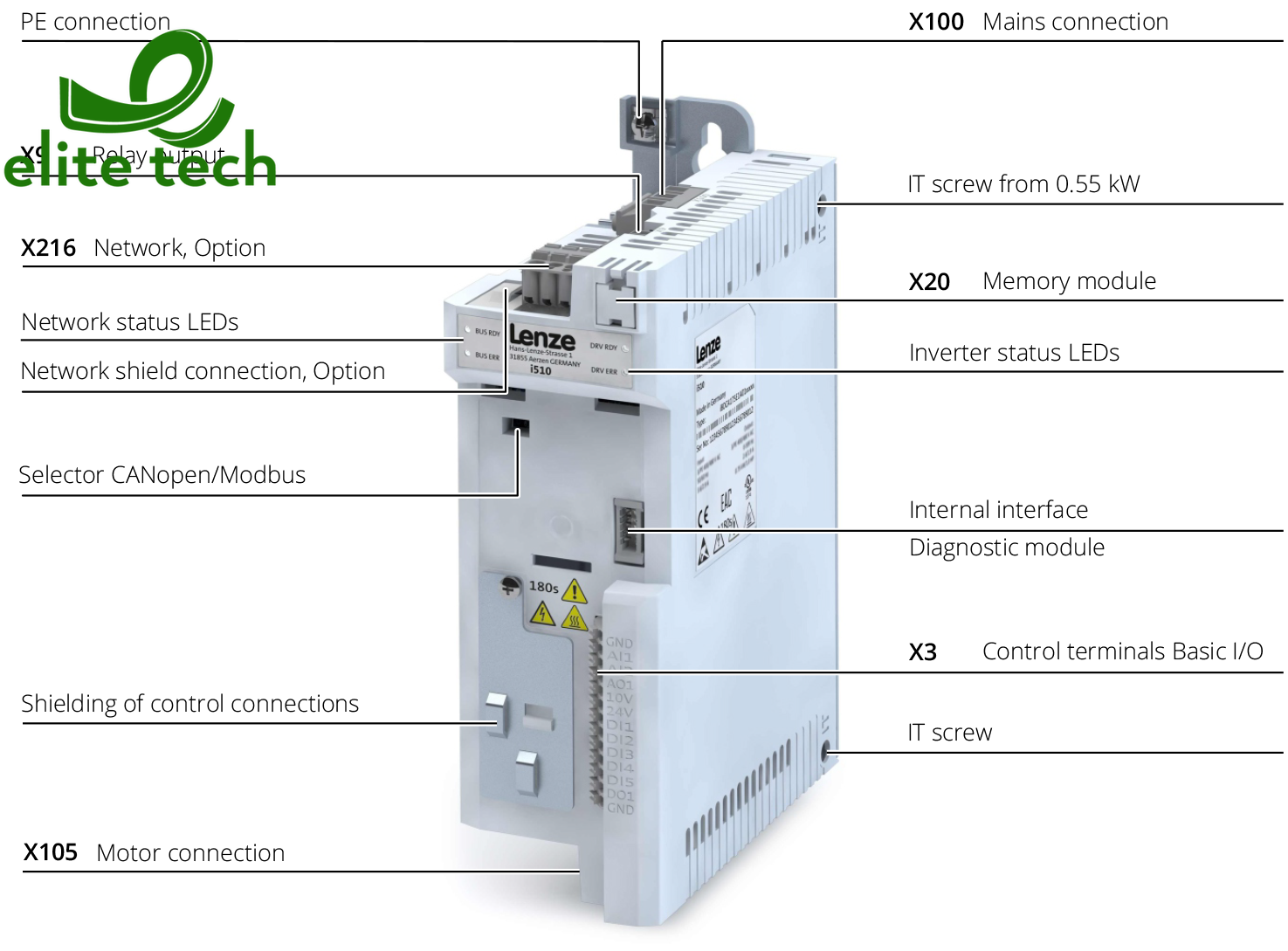 Biến Tần LENZE i550 Cabinet Frequency Inverter