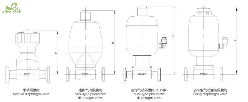 Van Màng Vi Sinh DONJOY - Multi Functional High Frequency Canned Diaphragm Valve