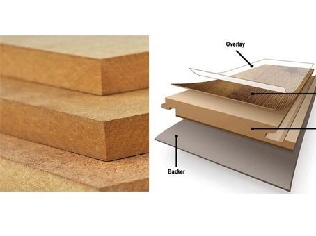 TÌM HIỂU VỀ MDF VÀ HDF
